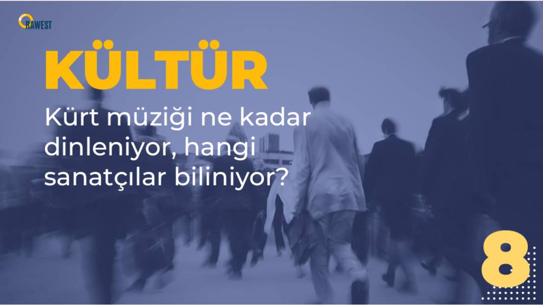 Rawest anketi açıklandı: Kürtlerin gözünde siyasette hangi lider ne kadar itibarlı? 55